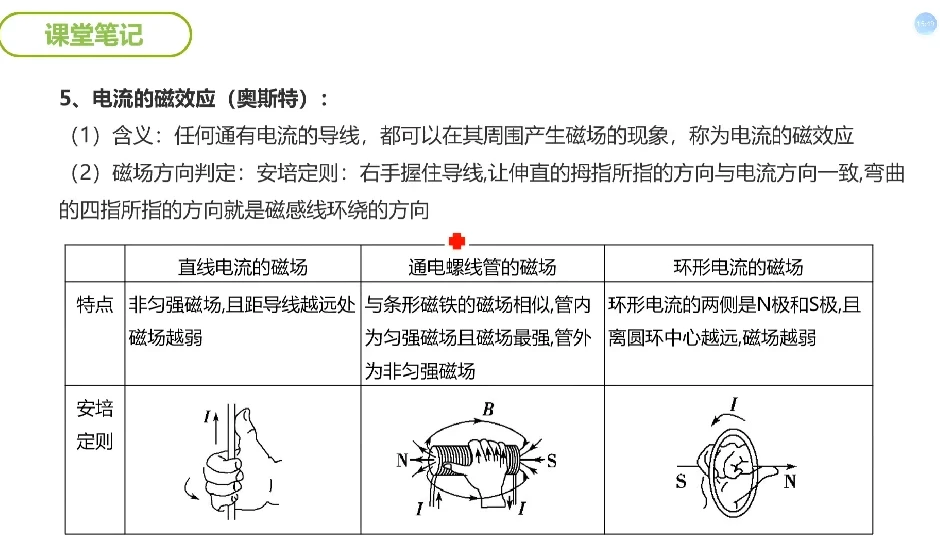 /posts/lession-tangemoxingwuliquantao-gaozhong/featured_image.webp