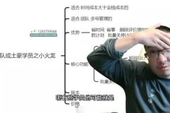 抖音电商带货实战课：80节达人橱窗运营与短视频变现