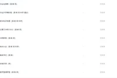 小升初总复习资料汇总[PDF][2.3GB]