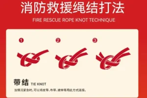 消防安全救援24种绳结打法，关键时刻可以救命！