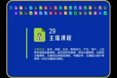 老吴18节巨量千川投流实战课