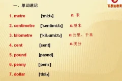 小学英语1000词汇速成课 – 百思达教育