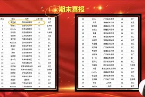 2025春花老师英语精读特训：阅读+完型+写作三合一