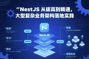 【NestJS 从拔高到精通，大型复杂业务架构落地实践】