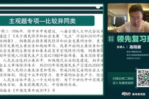 2024高考历史冲刺课-高翔展考点精讲+答题技巧