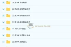 2026 王喆 考研数学全程班