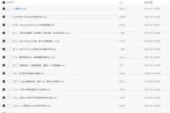 【Diffusion商业化训练班】