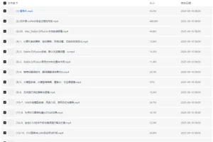 【Diffusion商业化训练班】