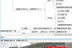 老徐淘宝人群推广7层秘籍：从拉新到爆款