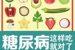 《糖尿病这样吃就对了》14种稳定糖尿病的药材及其药膳