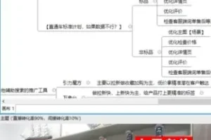 老徐淘宝人群推广7层秘籍：从拉新到爆款