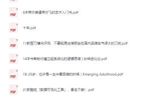 知乎赞数最高的748篇专栏文章[PDF][2.2G]