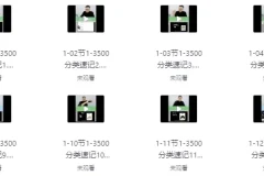 【刘一男3500魔卡词【1-3500词汇分类精讲速记】】