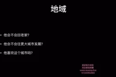 蒋晖：0-10人初创团队管理20讲