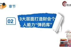 商贸企业会计真账实操+金蝶软件全盘账实训