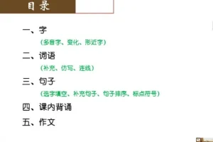 诸葛学堂二年级大语文春季拔尖班：古诗词与经典阅读