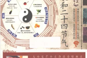 《黄帝内经 十二时辰和二十四节气养生》调整饮食作息 天人合一 延年益寿［PDF］