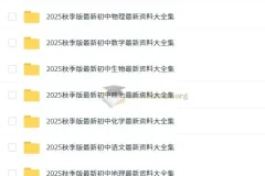 2026初中 名师总结知识点 789年级上册（9科全套）