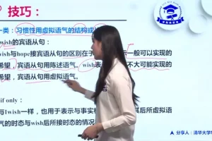 2021高三英语24课秒杀技巧【听力/阅读/写作全突破】