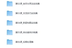 《青春少女拍摄指南》日本摄影大师教你如何拍摄不一样的她[MP4][7.5GB]