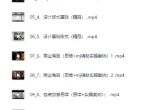 用得上的AI商业课：不仅仅是设计，带你商业化，带你思考，带你落地 全网最全