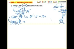 2022高一化学尖端班（康冲主讲）