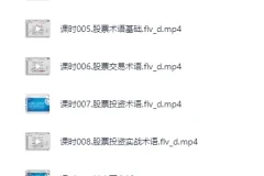 零基础炒股从入门到精通 158课视频教学