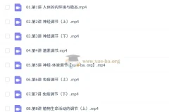 谢一凡 高中生物 2026高二生物尖端班 一轮暑假班秋季班 更新中