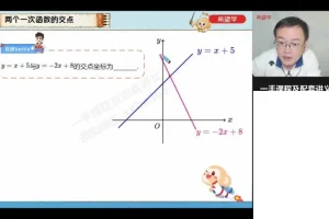 初二数学秋季特训班：二次根式+一次函数+四边形专题（全国版）