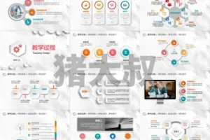 1500套教育教学教师PPT模板合集[PPT][10GB]