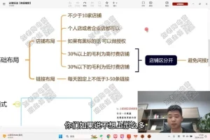 老陶2024拼多多运营实战课：62节从基础到爆款