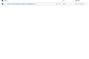 【外贸SOHO从0到1低成本创业课，能够立刻上手实操与落地执行】