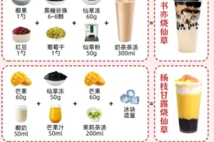 奶茶最新配方 奶茶店开店教程资料