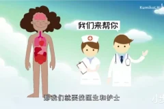 DK儿童百科动画版-48集超清普通话科普视频