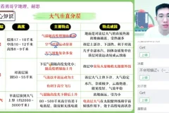 2024高三地理孙国勇高考冲刺班：专项强化+解题技巧
