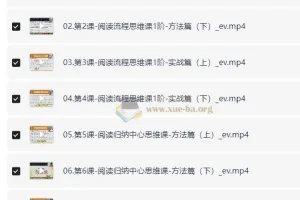 北大派派给家长的127节课通关小学阅读 16.8G PDF/MP4