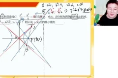 2024高三刘秋龙数学高考密卷精讲+核心热点突破