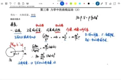 2024高考物理一轮+二轮全套复习视频（含考点模型/实验/检测卷）