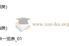 高考历史一轮复习系统1期