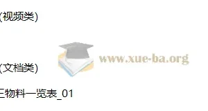 高考历史一轮复习系统1期