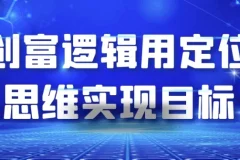 【创富逻辑用定位思维实现目标】