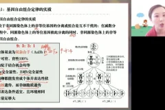 2025高考生物二轮复习：马阳洋专题精讲+真题突破