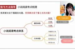 2025刘雯韬高二语文全年系统班