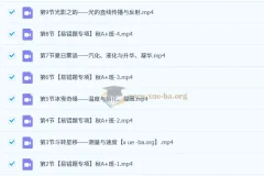 2024-2025 2026届初中物理 初二物理培训班（24年秋上·全国通用版·A+班）刘怡