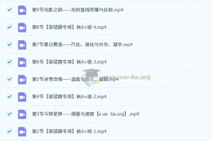 2024-2025 2026届初中物理 初二物理培训班（24年秋上·全国通用版·A+班）刘怡