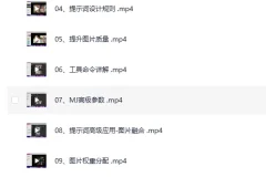 《AI绘画大师班 Midjourney入门到精通》