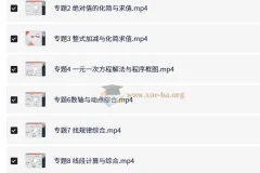 朱韬 30天搞定初中数学