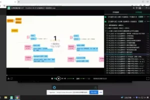 光速英语A系列：1天速记6000单词秘籍
