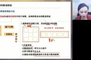 高三生物马阳洋冲刺班：细胞/遗传/调节/生态四大专题