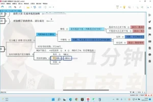 淘系电商引力魔方群爆战术：高ROI推广实战课